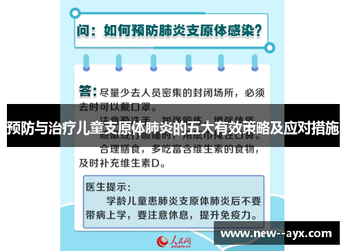 预防与治疗儿童支原体肺炎的五大有效策略及应对措施